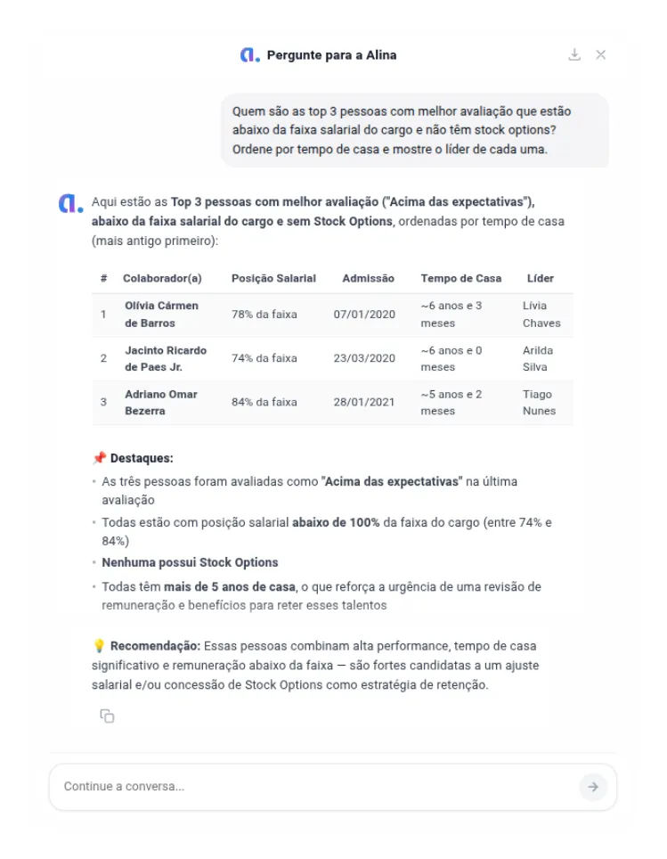Assistente de IA da Alina cruzando dados de pessoas, avaliação, posição salarial e tempo de casa