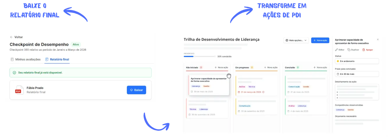 Relatório final da Avaliação de Desempenho e plano de desenvolvimento na Alina
