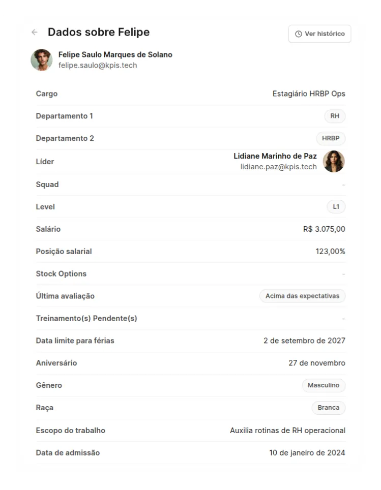 Tela da Alina com dados detalhados de um colaborador, incluindo cargo, departamentos, líder, salário, posição salarial e outros atributos