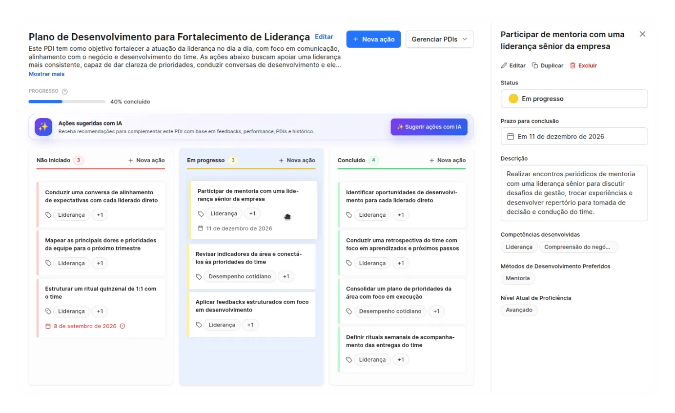 Software de PDI da Alina com ações organizadas em Kanban e sugestões por inteligência artificial